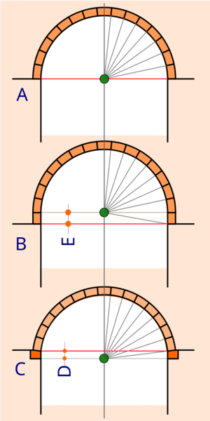 File:Rondboog.png