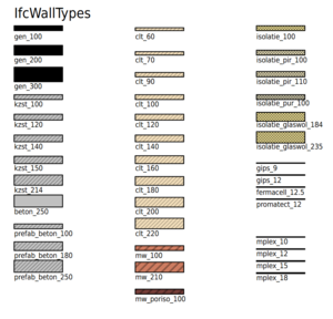 IfcWallTypes1.png