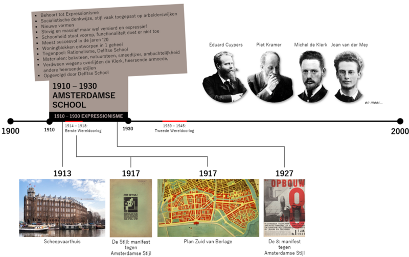File:Afbeelding10.png
