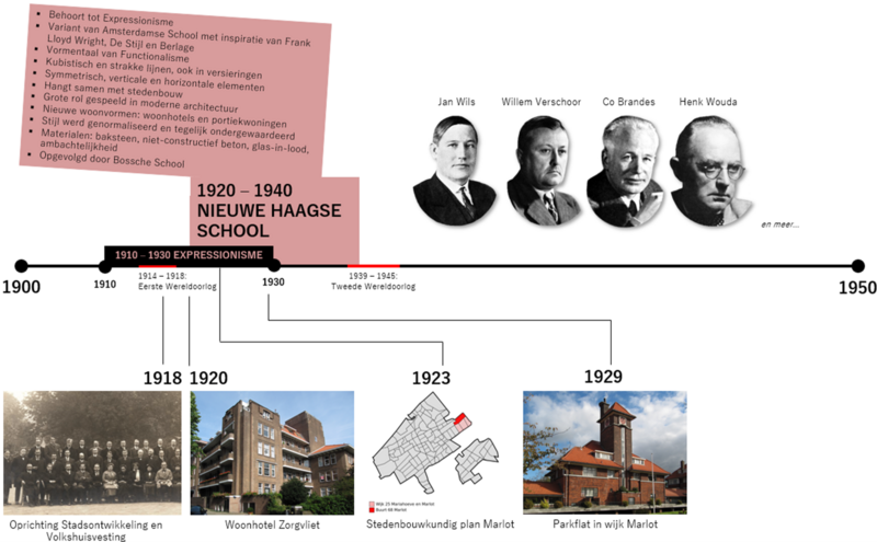 File:Afbeelding11.png