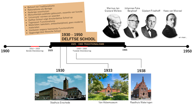 File:Afbeelding123.png