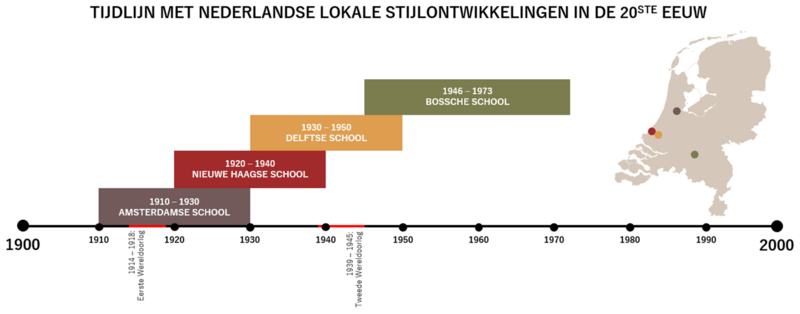 File:OVERVIEW.png