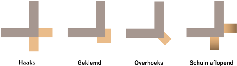 File:Steunberen.png