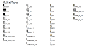 IfcSlabTypes.png