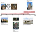 Thumbnail for version as of 11:35, 1 August 2025
