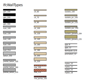 IfcWallTypes.png