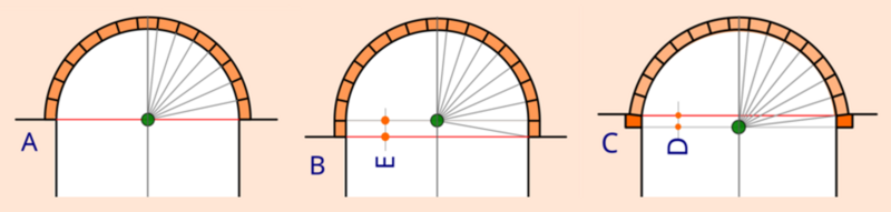 File:Rondboogg.png
